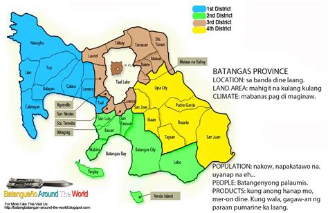 lipa batangas under what region